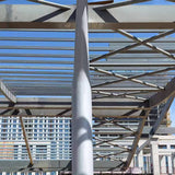 Non-expandive steel structure fire retardant coating