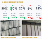Lightweight fireproof partition board